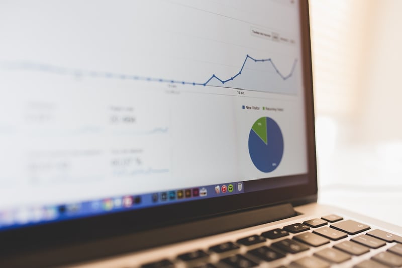 Market Trends Analysis